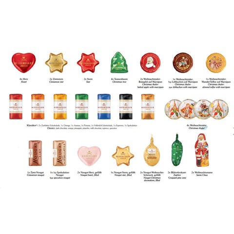 Geschenk-Idee Weihnachten: Bunter Teller mit duftenden Glühwein-Tee & edlen Winterpralinen